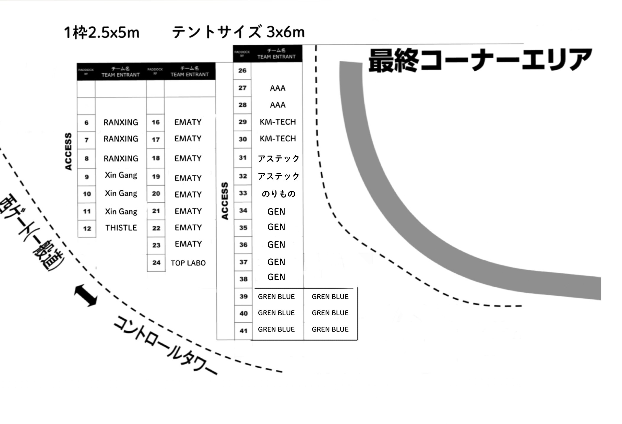 お知らせ